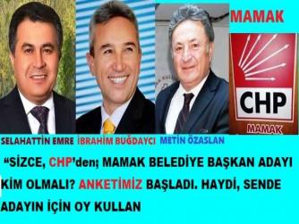  “SİZCE, CHP’den; MAMAK BELEDİYE BAŞKAN ADAYI KİM OLMALI? ANKETİMİZ BAŞLADI. HAYDİ, SENDE ADAYIN İÇİN OY KULLAN