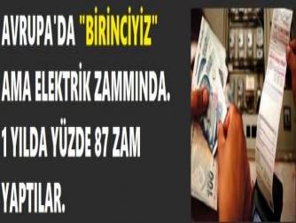 AVRUPA'DA 