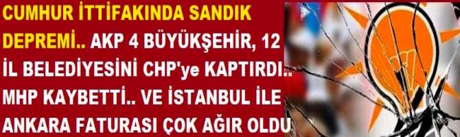 CUMHUR İTTİFAKINDA SANDIK DEPREMİ.. AKP 4 BÜYÜKŞEHİR, 12 İL BELEDİYESİNİ CHP'ye KAPTIRDI.. MHP KAYBETTİ.. VE İSTANBUL İLE ANKARA FATURASI ÇOK AĞIR OLDU