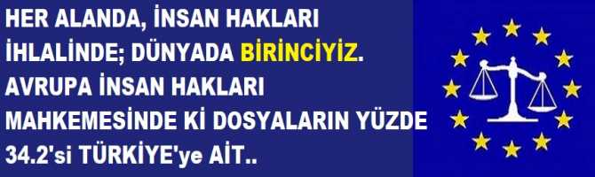 HER ALANDA, İNSAN HAKLARI İHLALİNDE; DÜNYADA BİRİNCİYİZ. AVRUPA İNSAN HAKLARI MAHKEMESİNDE Kİ DOSYALARIN YÜZDE 34.2'si TÜRKİYE'ye AİT..