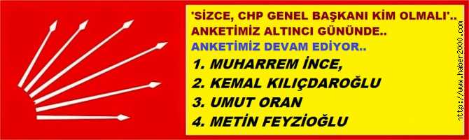 'SİZCE, CHP GENEL BAŞKANI KİM OLMALI'.. ANKETİMİZ ALTINCI GÜNÜNDE. MUHRREM İNCE, BİRİNCİ OLARAK ÖNDE