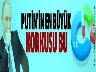 PUTİN'in, EN BÜYÜK KORKUSU