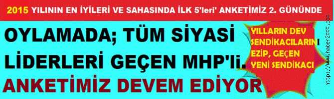 “SİZCE, 2015 YILININ EN İYİLERİ KİMLERDİ' KONULU ANKETİMİZ İKİNCİ GÜNÜNDE. OYLAMADA, TÜM SİYASİ LİDERLERİ GEÇEN MHP'li  ve YILLARIN DEV SENDİKACILARINI EZİP-GEÇEN YENİ SENDİKACI