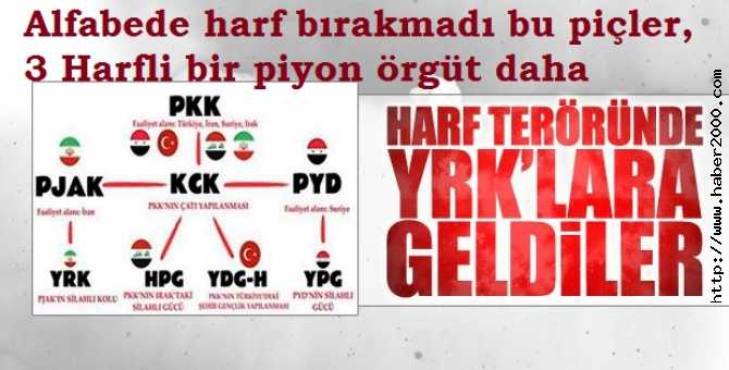 BÖLÜCÜ PİÇLER, ALFABEDE HARF BIRAKMADILAR.. 3 HARFLİ BİR PİYON ÖRGÜT DAHA KURDULAR