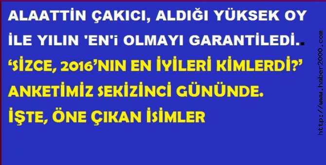 ÇAKICI'YA; SEVENLERİNDEN REKOR OY..‘SİZCE, 2016’NIN EN İYİLERİ KİMLERDİ?’ ANKETİMİZ SEKİZİNCİ GÜNÜNDE. İŞTE, ÖNE ÇIKAN İSİMLER