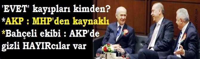 'EVET' KAYBININ SEBEBİ BAHÇELİ'mi, AKP'mi? AKP, BAHÇELİ'yi, BAHÇELİ EKİBİ, AKP'yi SUÇLUYOR