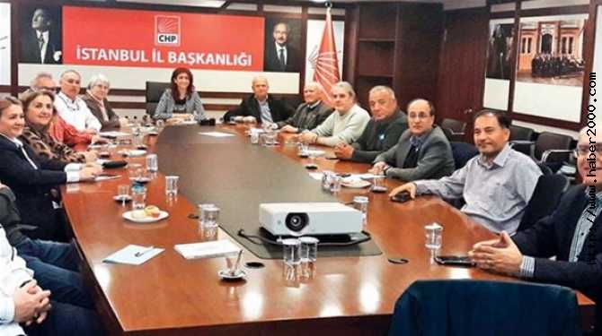 CHP İSTANBUL TEŞKİLATI, 