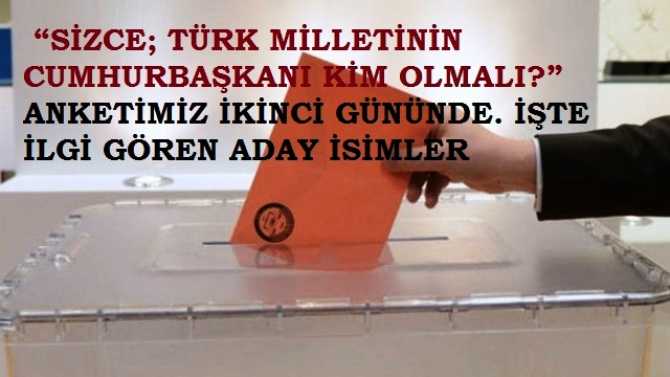  “SİZCE; TÜRK MİLLETİNİN CUMHURBAŞKANI KİM OLMALI?” ANKETİMİZ İKİNCİ GÜNÜNDE. İŞTE İLGİ GÖREN ADAY İSİMLER