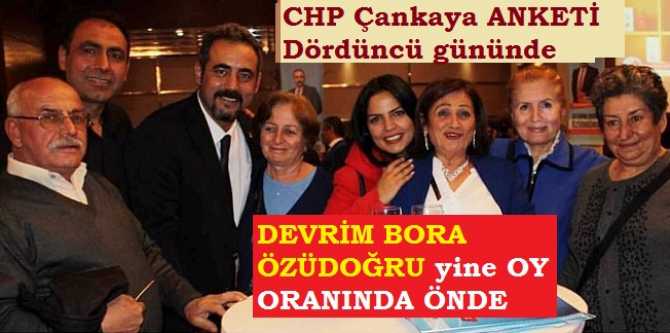 “SİZCE, CHP ÇANKAYA İLÇE BAŞKANI KİM OLMALI?” ANKETİMİZ 4. GÜNÜNDE. DEVRİM BORA ÖZÜDOĞRU YİNE ÖNDE