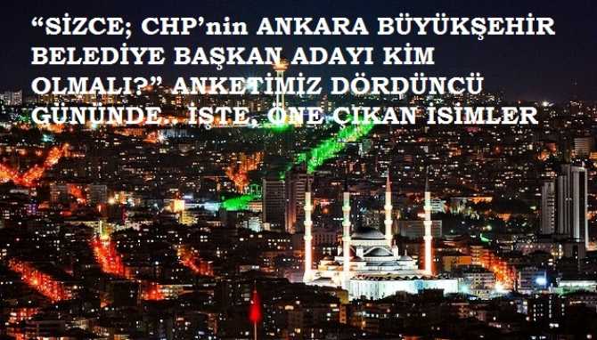 “SİZCE; CHP’nin ANKARA BÜYÜKŞEHİR BELEDİYE BAŞKAN ADAYI KİM OLMALI?” ANKETİMİZ DÖRDÜNCÜ GÜNÜNDE.. İŞTE, ÖNE ÇIKAN İSİMLER