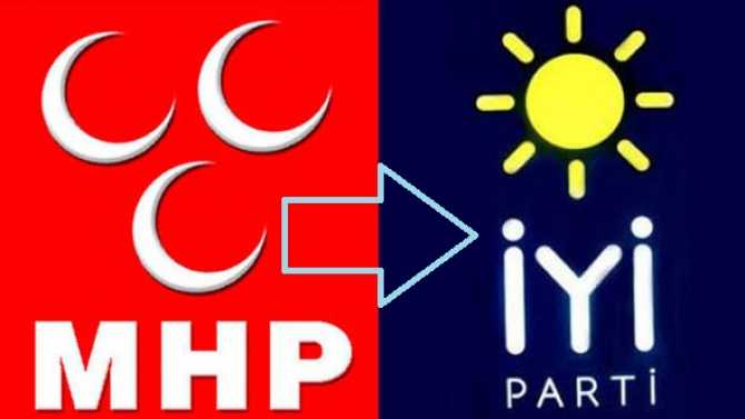 AÇIKLIYORUZ.. DEMOKRASİYE KURULAN KUMPAS BOZULDUKÇA, BOZULUYOR.. CHP’li 15 VEKİLDEN SONRA MHP’DEN DE 7 MİLLETVEKİLİ İSTİFA EDİP, İYİ PARTİ’YE KATILACAK