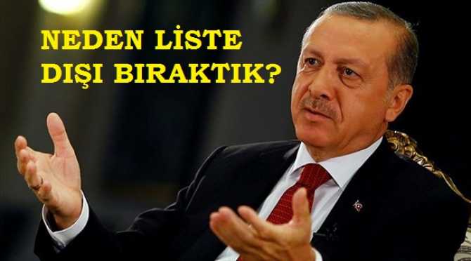 ERDOĞAN : 