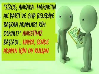 “SİZCE; ANKARA- MAMAK’IN AK PARTİ VE CHP BELEDİYE BAŞKAN ADAYLARI KİM OLMALI?” ANKETİMİZ BAŞLADI 