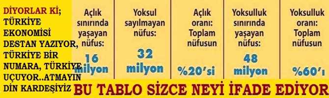 DİYORLAR Kİ; 