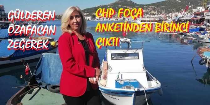 FOÇA’DA KADIN ADAY İŞARETİ. “SİZCE; CHP’nin FOÇA İLÇESİ BELEDİYE BAŞKAN ADAYI KİM OLMALI?” ANKETİMİZ SONUÇLANDI. MİMAR GÜLDEREN ÖZAFACAN ZEĞEREK BİRİNCİ ÇIKTI