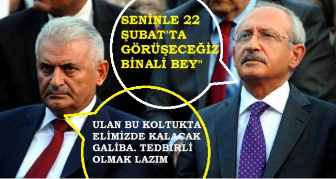 CHP'NİN 