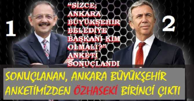 ANKARA’DA, BÜYÜK YARIŞIN ANKETİ SONUÇLANDI; “SİZCE; ANKARA BÜYÜKŞEHİR BELEDİYE BAŞKANI KİM OLMALI?” OY KULLANMALI ANKETİMİZDEN MEHMET ÖZHASEKİ BİRİNCİ ÇIKTI