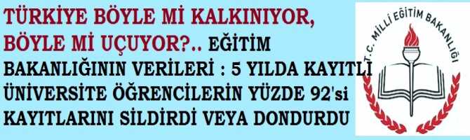 TÜRKİYE BÖYLE Mİ KALKINIYOR, BÖYLE Mİ UÇUYOR?.. EĞİTİM BAKANLIĞININ VERİLERİ : 5 YILDA KAYITLI ÜNİVERSİTE ÖĞRENCİLERİN YÜZDE 92'si KAYITLARINI SİLDİRDİ VEYA DONDURDU