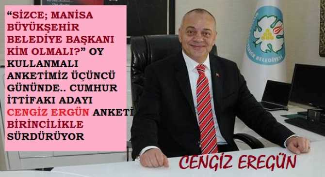 “SİZCE; MANİSA BÜYÜKŞEHİR BELEDİYE BAŞKANI KİM OLMALI?” SORULU, OY KULLANMALI ANKETİMİZ ÜÇÜNCÜ GÜNÜNDE.. CUMHUR İTTİFAKI ADAYI CENGİZ ERGÜN ANKETİ BİRİNCİLİKLE SÜRDÜRÜYOR