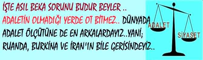 İŞTE ASIL BEKA SORUNU BUDUR BEYLER .. ADALETİN OLMADIĞI YERDE OT BİTMEZ.. DÜNYADA ADALET ÖLÇÜTÜNE DE EN ARKALARDAYIZ..YANİ; RUANDA, BURKİNA VE İRAN'IN BİLE GERİSİNDEYİZ..