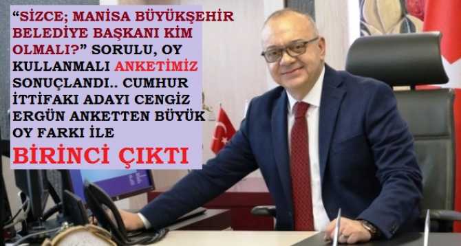 “SİZCE; MANİSA BÜYÜKŞEHİR BELEDİYE BAŞKANI KİM OLMALI?” SORULU, OY KULLANMALI ANKETİMİZ SONUÇLANDI.. CUMHUR İTTİFAKI ADAYI CENGİZ ERGÜN ANKETTEN BÜYÜK OY FARKI İLE BİRİNCİ ÇIKTI