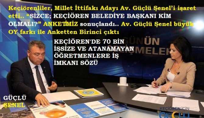 Keçiörenliler, Millet İttifakı Adayı Av. Güçlü Şenel’i işaret etti.. “SİZCE; KEÇİÖREN BELEDİYE BAŞKANI KİM OLMALI?” ANKETİMİZ sonuçlandı.. Av. Güçlü Şenel büyük OY farkı ile Anketten Birinci çıktı