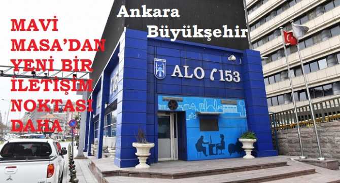 Ankara Büyükşehir, 