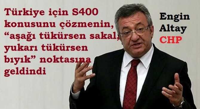 CHP : 