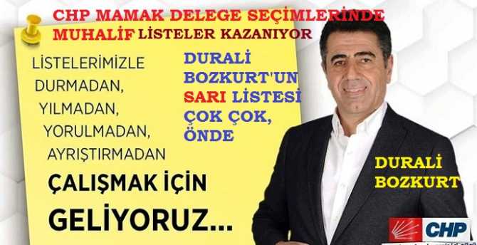 CHP Mamak Delege seçimlerinde yenilik işaretleri.. Mevcut İlçe yönetimine muhalif listeler kazanıyor.. Ve Mamak’ta Durali Bozkurt sürprizi