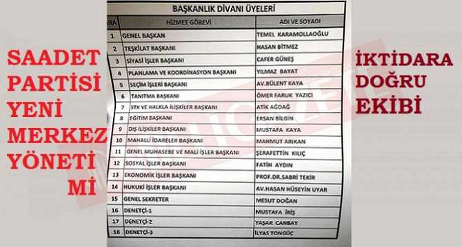 SAADET Partisi'nin yeni Genel Merkez Yönetimi belli oldu.. İşte A takımı