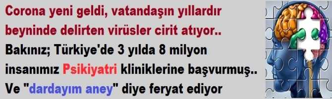 Corona yeni geldi, vatandaşın yıllardır beyninde delirten virüsler cirit atıyor.. Bakınız; Türkiye'de 3 yılda 8 milyon insanımız Psikiyatri kliniklerine başvurmuş.. Ve 