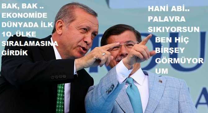Erdoğan dedi ki : 