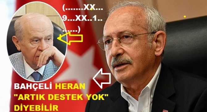 Kılıçdaroğlu'ndan, Bahçeli iddiası : 