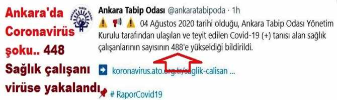 Ankara'da Coronavirüs şoku.. 448  Sağlık çalışanı virüse yakalandı.. Bunların 94'ü Uzman Hekim.. Ya vatandaş ne yapsın?