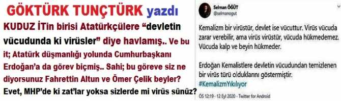 KUDUZ İTin birisi Atatürkçülere “devletin vücudunda ki virüsler” diye havlamış.. Ve bu it; Atatürk düşmanlığı yolunda Cumhurbaşkanı Erdoğan’a da görev biçmiş.. Sahi; bu göreve siz ne diyorsunuz Fahrettin Altun ve Ömer Çelik beyler? Ya MHP’de ki zat’lar?