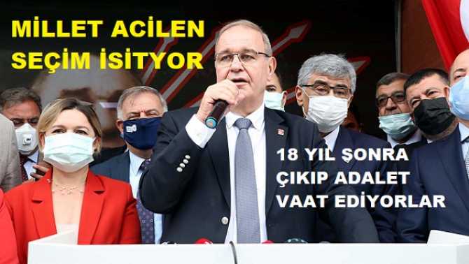 CHP : 