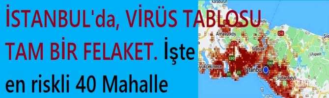 İSTANBUL'da, VİRÜS TABLOSU TAM BİR FELAKET. İşte en riskli 40 Mahalle