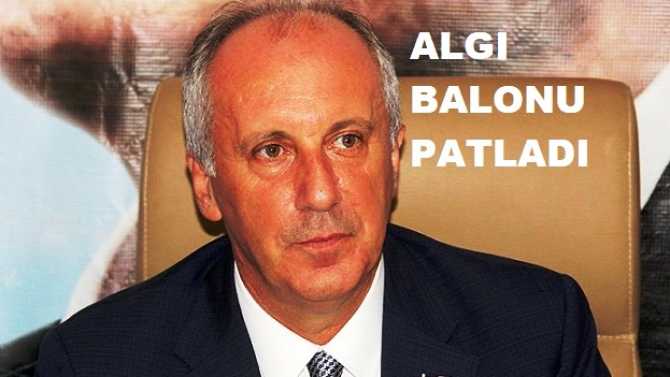 CHP'den, Muharrem İnce'ye, 