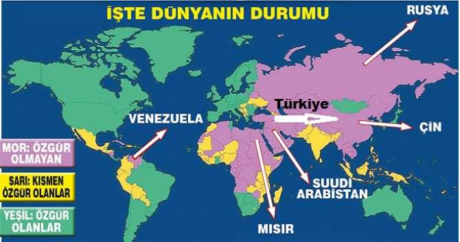 DÜNYADA İKİNCİ SIRADAYIZ.. HANGİ KONU DA? 