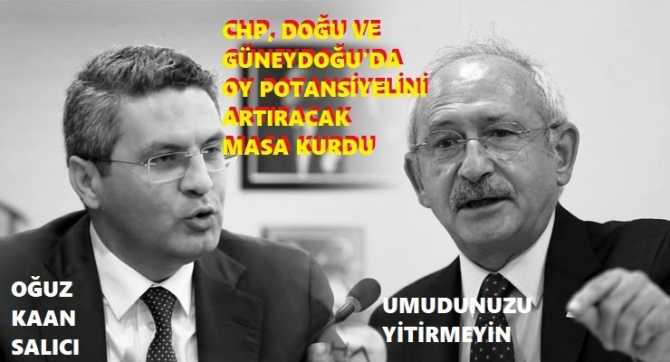 CHP’den; Doğu ve Güneydoğu Operasyon Masası.. Kapalı toplantıda konuşan Kılıçdaroğlu, kurmaylarına; “Umudunuzu yitirmeyin, ben bu adamı Devireceğim, iktidara geleceğiz” dedi