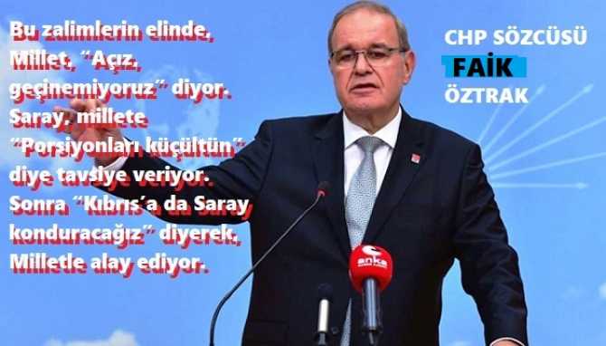 CHP : 