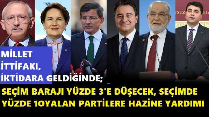 MİLLET İTTİFAKI; İktidara geldiğinde, Seçim Barajı Yüzde 3'e düşecek, Seçimde Yüzde 1 Oy alan partilere hazine yardımı yapılacak