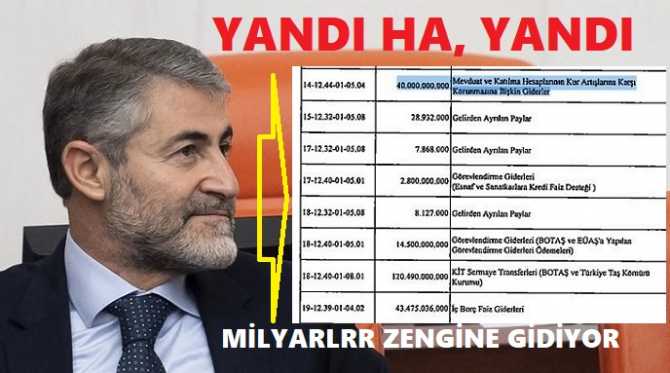 BAKAN NEBATİ'nin TAHMİNİ YİNE ÇÖKTÜ.. MİLYARLAR; PARASI OLANLARA GİTTİ, GARİBAN BİTTİ