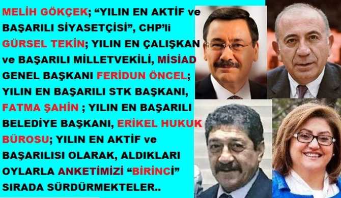 “SİZCE, 2022 YILINDA; SAHASINDA ve DALINDA EN İYİLER KİMLERDİ?”  ANKETİMİZ ÜÇÜNCÜ Gününde. İŞTE ÖNE ÇIKANLAR..