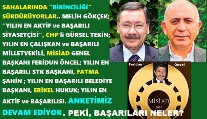 “SİZCE, 2022 YILINDA; SAHASINDA ve DALINDA EN İYİLER KİMLERDİ?”  ANKETİMİZ BEŞİNCİ Gününde. GÖKÇEK, TEKİN, ÖNCEL ve ERİKEL HUKUK; SAHALARINDA “BİRİNCİLİĞİ” SÜRDÜRÜYORLAR. PEKİ, BAŞARILARI NELER?