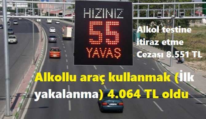 YENİ ENFLASYON ORANI, EN ÇOK SÜRÜCÜLERİ VURDU. TRAFİK CEZALARINA UÇAN ZAMLAR.. UYUŞTURUCU ALIP ARABA KULLANMANIN CEZASI 20 BİN LİRA