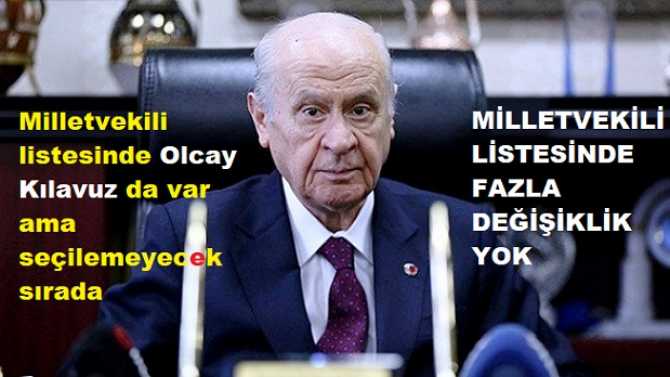 MHP'NİN MİLLETVEKİLİ ADAYLARINDA KESİN LİSTE BELLİ OLDU. 