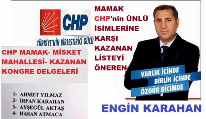 MAMAK’ta; CHP’nin ÜNLÜ İSİMLERİ, DELEGE SEÇİMLERİNDE SANDIĞA GÖMÜLDÜLER. KARŞI BEYAZ LİSTE KAZANDI