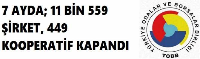 İŞ DÜNYASINDA ALARM.. 7 AYDA; 11 BİN 559 ŞİRKET, 449 KOOPERATİF KAPANDI