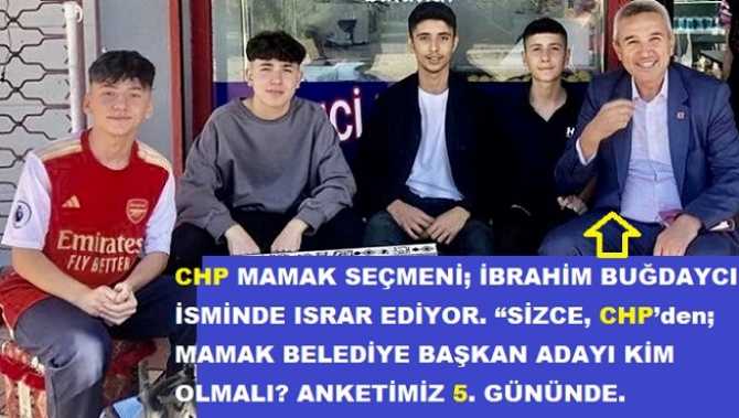 CHP MAMAK SEÇMENİ; İBRAHİM BUĞDAYCI İSMİNDE ISRAR EDİYOR. “SİZCE, CHP’den; MAMAK BELEDİYE BAŞKAN ADAYI KİM OLMALI? ANKETİMİZ 5. GÜNÜNDE. 